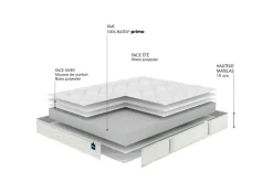 BULTEX Ensemble matelas et sommier Back to Basics - 2 x 80 x 200 cm