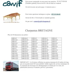 CPBF-CHARPENTES Abri une Pente Adossé pour Voiture Bretagne en Bois - 400 x 950 cm