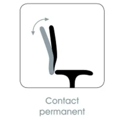 C.PRO PAR CAMIF Chaise de bureau Irmine - Vert - Roulettes pour sol dur