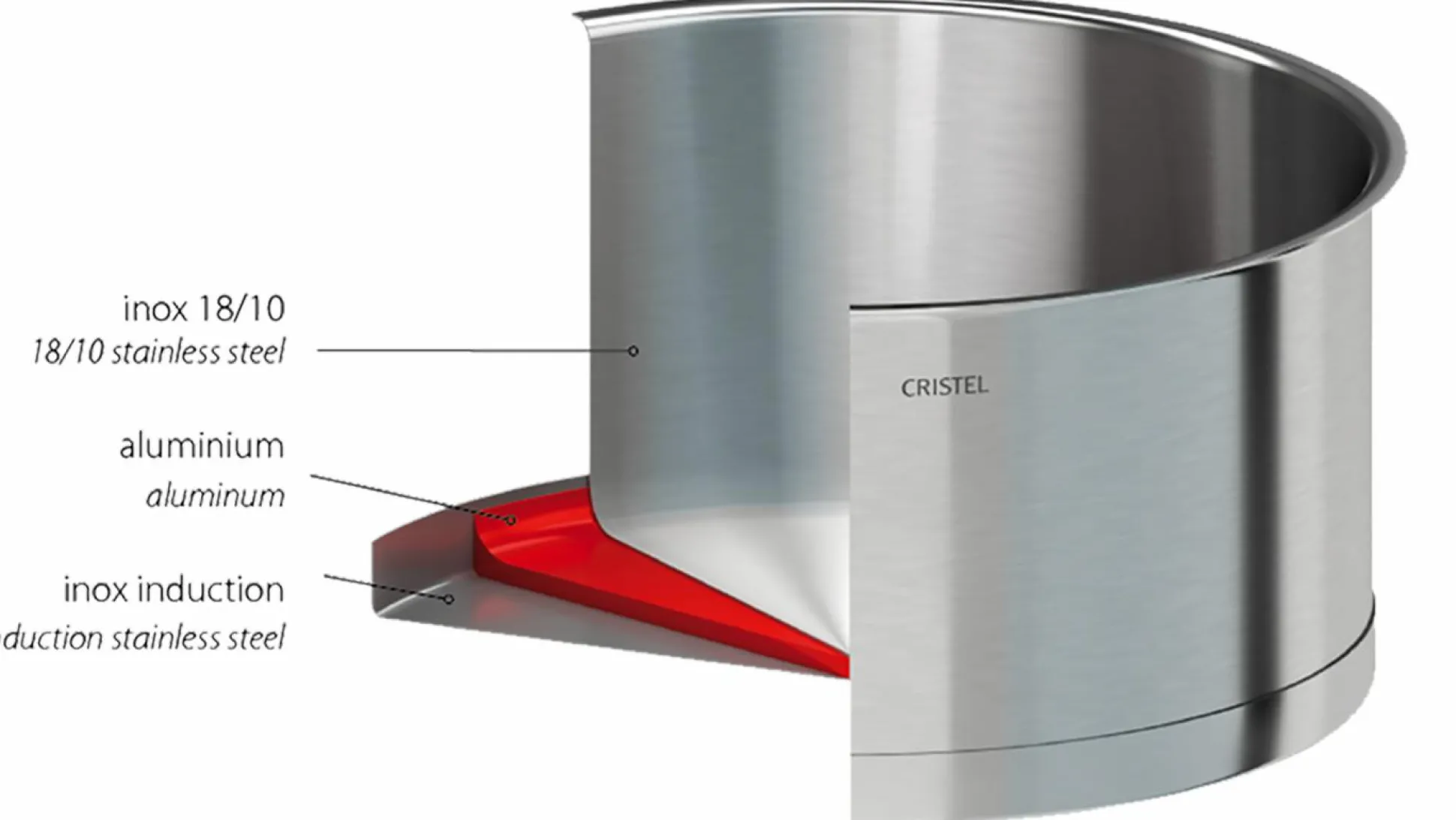 CRISTEL Casserole inox Strate fixe - Diamètre 16 cm