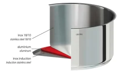 CRISTEL Faitout inox Mutine fixe avec couvercle - Diamètre 24 cm