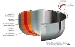 CRISTEL Poêle sautoir inox Castel Pro - Diamètre 28 cm