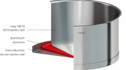 CRISTEL Sauteuse inox anti-adhésif Exceliss Strate amovible - Diamètre 24 cm