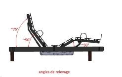 Ensemble électrique Cléophée et Marin - 90 x 190 cm