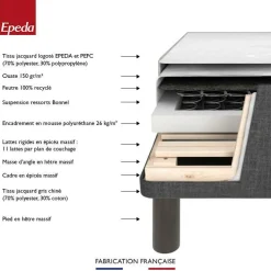 EPEDA Ensemble 5 en 1 Boxspring Enchanteur - Gris - 2 x 80 x 200 cm