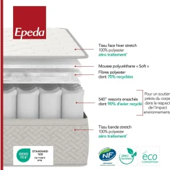 EPEDA Ensemble sommier et matelas Itinéraire 2 - 140 x 200 cm