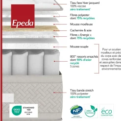 EPEDA Matelas ressorts ensachés 30 cm Le Majestueux - 160 x 200 cm