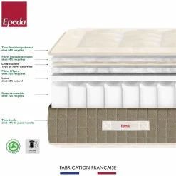 EPEDA Matelas ressorts ensachés 27 cm Célesta - 90 x 190 cm
