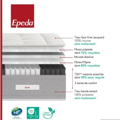 EPEDA Matelas ressorts ensachés 30 cm Etoilé - 120 x 190 cm