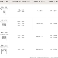 LASA HOME Drap housse coton flanelle Livia - Graphite - 140 x 190 cm