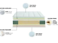 Matelas latex d'origine naturelle 21 cm Léana - 90 x 190 cm