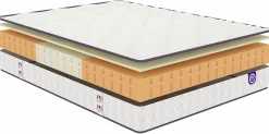 MERINOS Matelas latex 19 cm Happy Lit - 180 x 200 cm