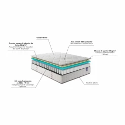 MERINOS Matelas ressorts ensachés 24 cm Cheer Bed - 90 x 200 cm