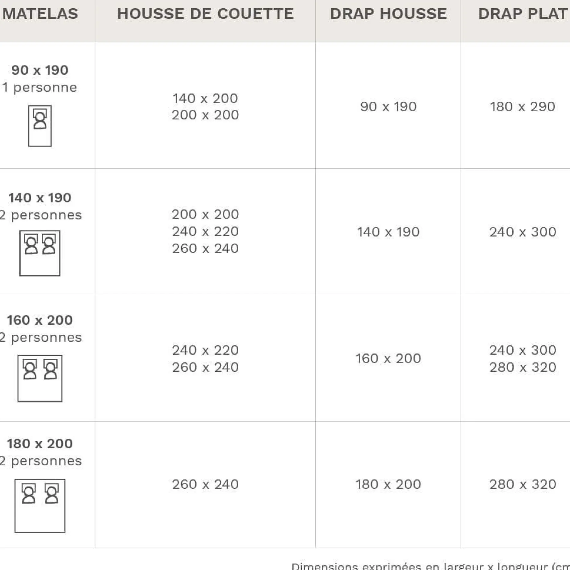 Taie d'oreiller volant froncé lin Suzette - Blanc - 65 x 65 cm
